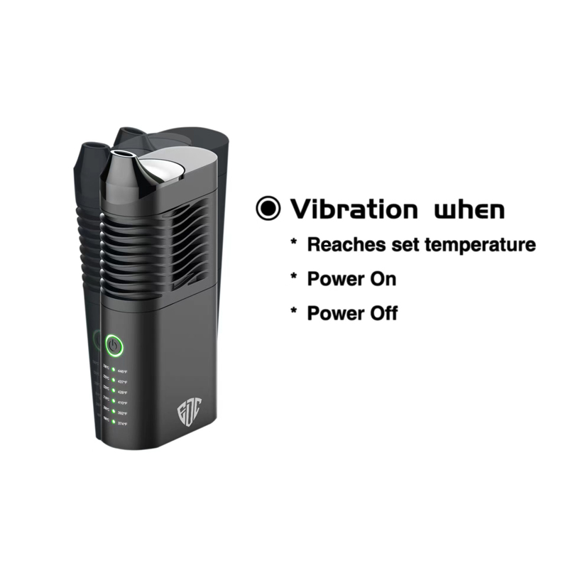 EDCVape Kirpi Kuru Ot Buharlaş - Diy Vape Electronics incelemesi ve fiyatı