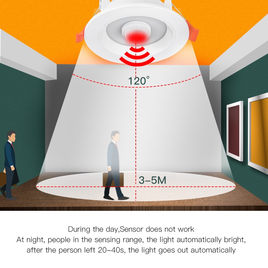 LED Downlight PIR hareket sens - Ldr Light Sensor incelemesi ve fiyatı