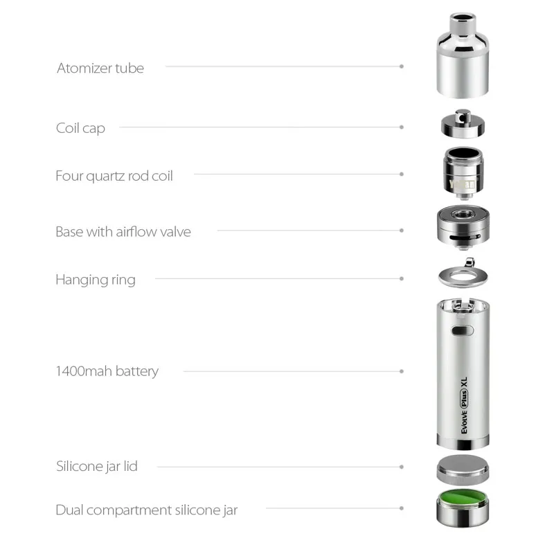 Orijinal Yocan Evolve Plus XL  - Diy Vape Electronics incelemesi ve fiyatı