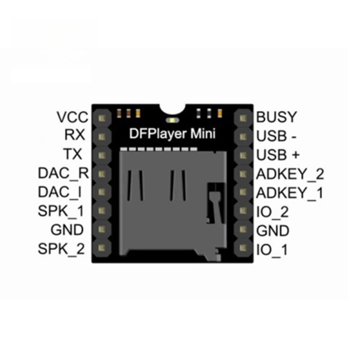 6 adet Mini MP3 Çalar Modülü D - Diy Audio Electronics Projects incelemesi ve fiyatı