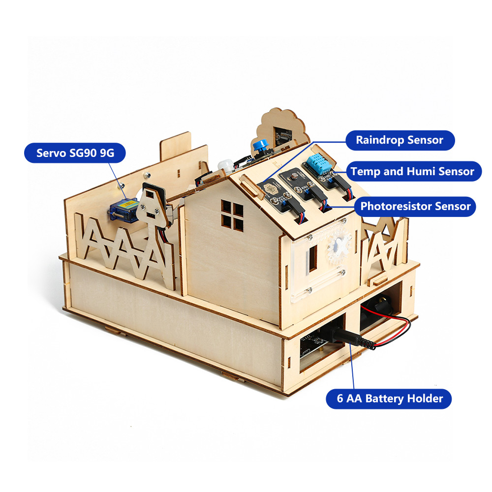 Acearduino DIY akıllı ev kiti  - Pcb Etching Kit incelemesi ve fiyatı