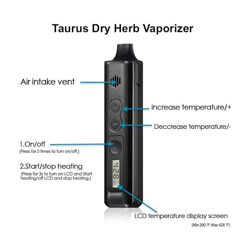 Anix Taurus Kuru Ot Buharlaştı - Diy Vape Electronics incelemesi ve fiyatı