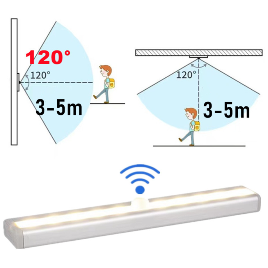 Hareket sensörlü ışık kablosuz - Ldr Light Sensor incelemesi ve fiyatı